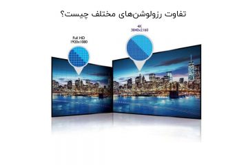 تفاوت HD و Full HD