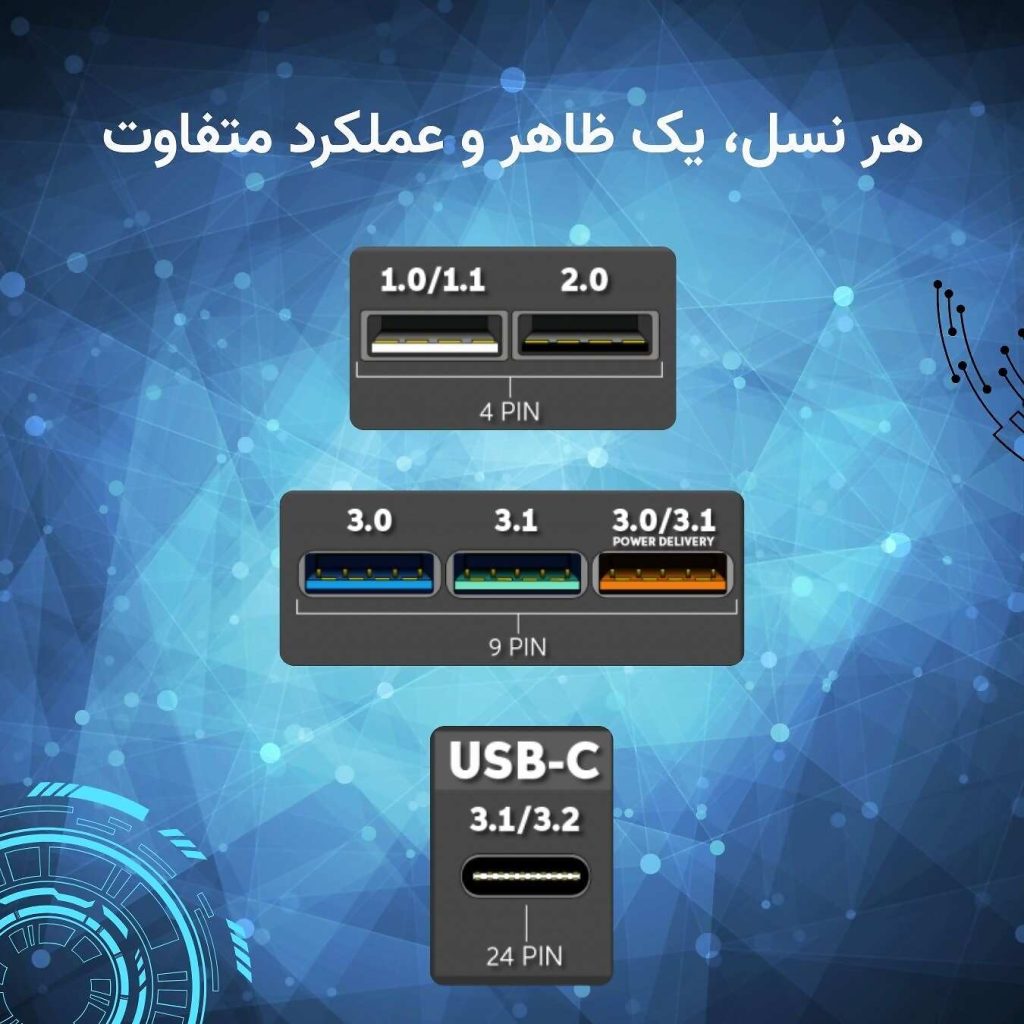 USB_ساخته_شد؟